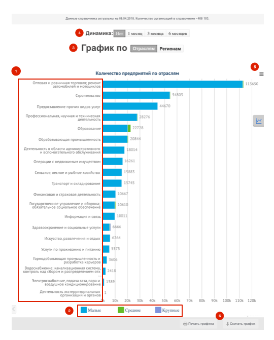 как узнать код окэд в казахстане по бин. картинка как узнать код окэд в казахстане по бин. как узнать код окэд в казахстане по бин фото. как узнать код окэд в казахстане по бин видео. как узнать код окэд в казахстане по бин смотреть картинку онлайн. смотреть картинку как узнать код окэд в казахстане по бин.