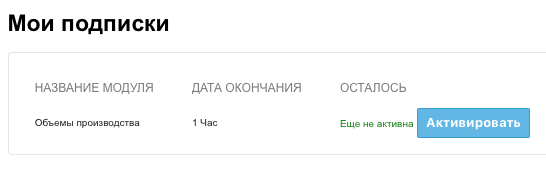 Как активировать подписку